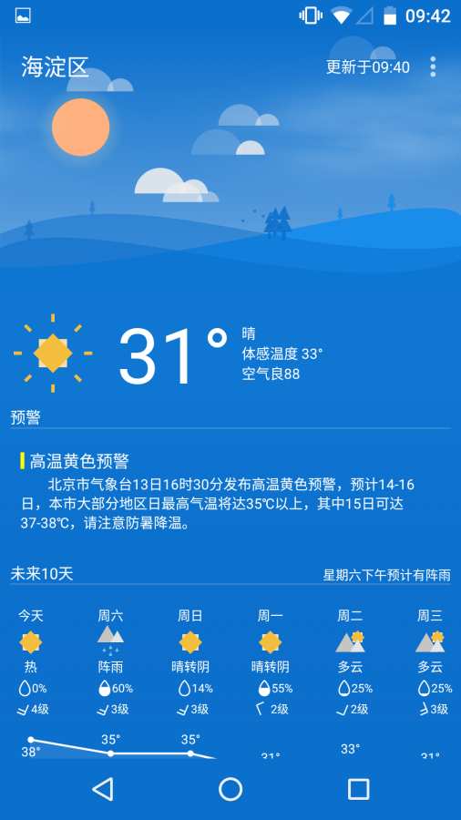 Holi天气app_Holi天气app小游戏_Holi天气app官方正版