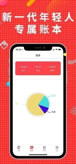 大象记账本app