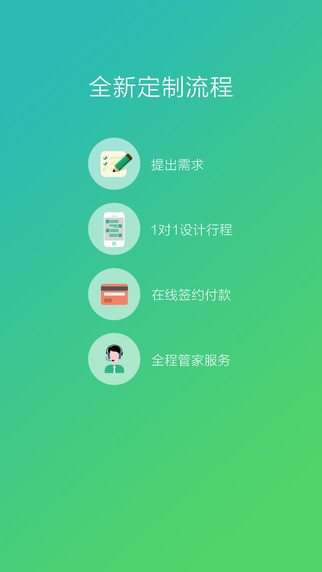 6人游定制旅行网app