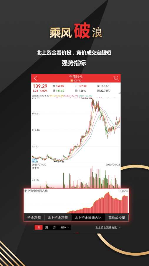 开盘啦下载_开盘啦下载中文版下载_开盘啦下载最新版下载