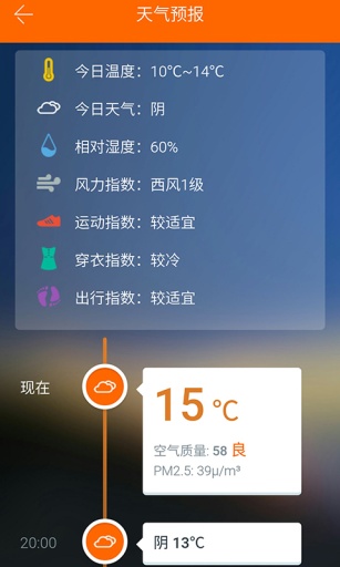 重庆社区app_重庆社区appapp下载_重庆社区app攻略