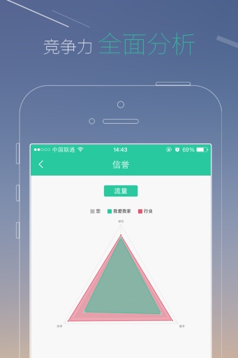 网易经纪人app_网易经纪人app官网下载手机版_网易经纪人app破解版下载