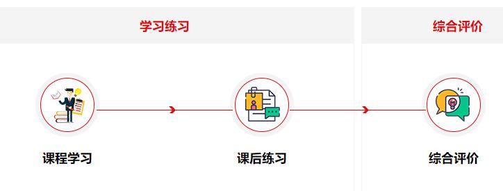 宪法小卫士手机版登录入口2020及电脑版下载地址