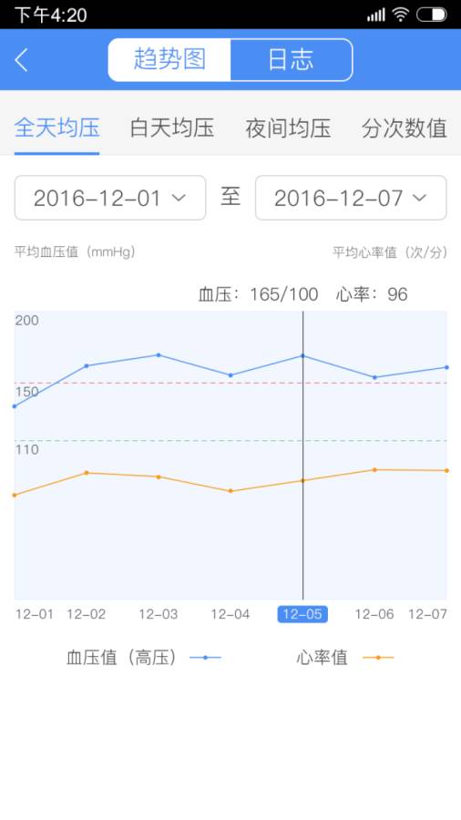 高血压大夫app_高血压大夫app安卓版下载_高血压大夫app手机游戏下载