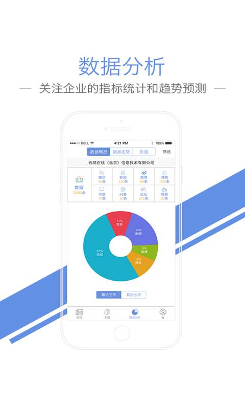 企业头条app