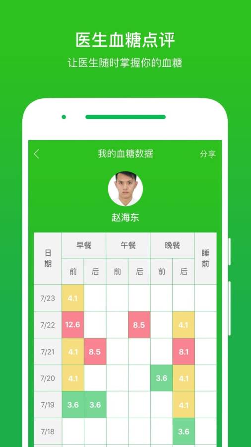 你的医生app_你的医生app中文版下载_你的医生app最新版下载