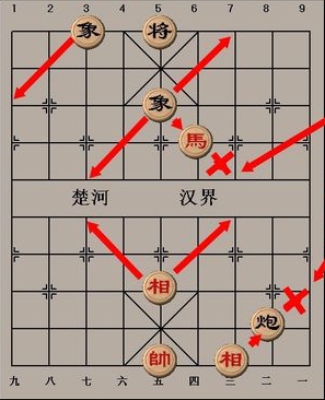 象棋怎么玩