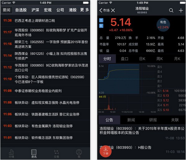 中邮手机证券通达信版app