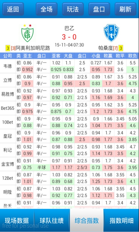 90VS足球比分app_90VS足球比分app中文版下载_90VS足球比分app安卓版