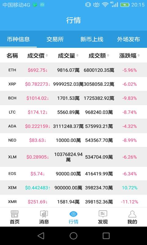 比特信app_比特信app中文版下载_比特信app手机版安卓