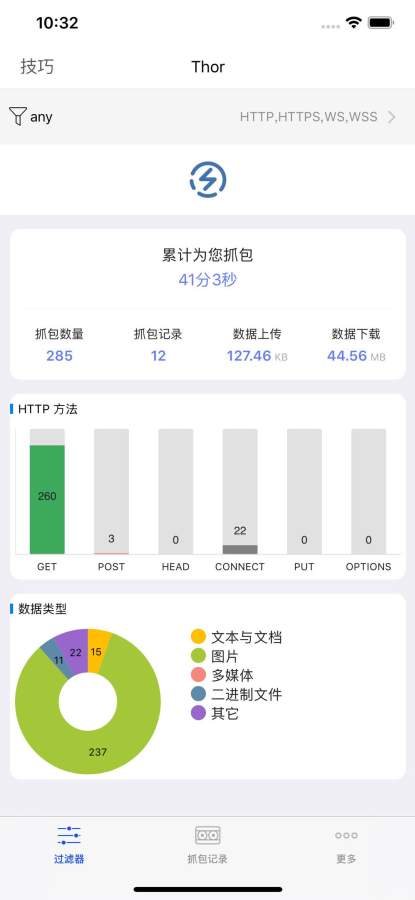 Thor HTTP 抓包嗅探分析&接口调试&网络协议下载