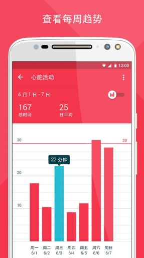 Moto Bodyapp_Moto Bodyapp电脑版下载_Moto Bodyapp积分版