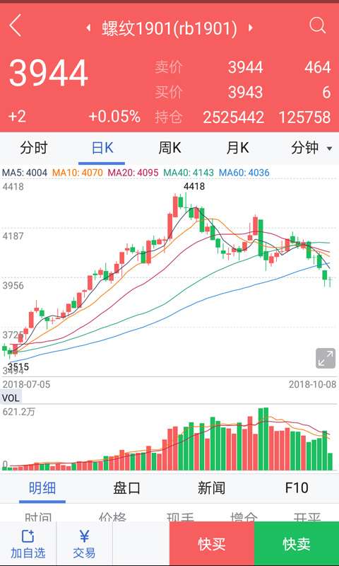 冠通掌中宝下载_冠通掌中宝下载官方版_冠通掌中宝下载手机版