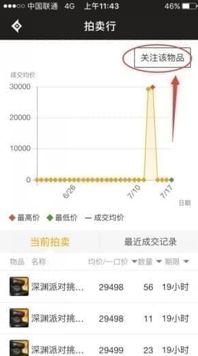 地下城与勇士手机助手