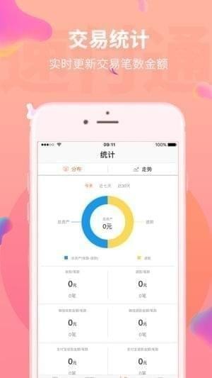 速付通app