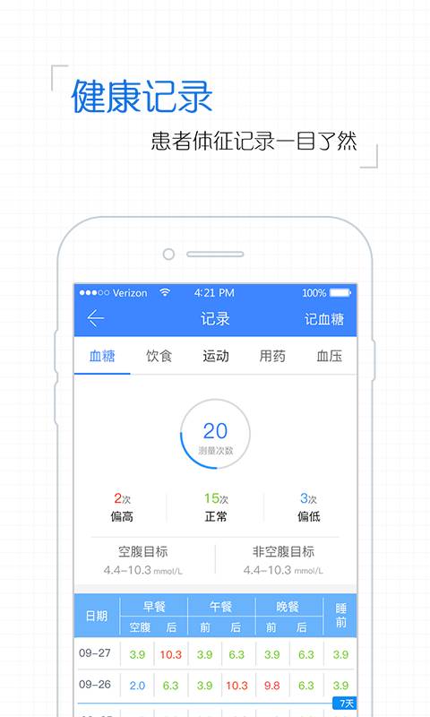 掌控糖尿病app_掌控糖尿病app积分版_掌控糖尿病app手机版安卓