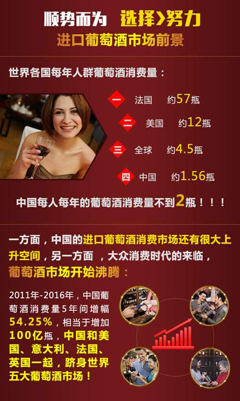 高菲酒业app_高菲酒业app小游戏_高菲酒业app安卓版下载V1.0