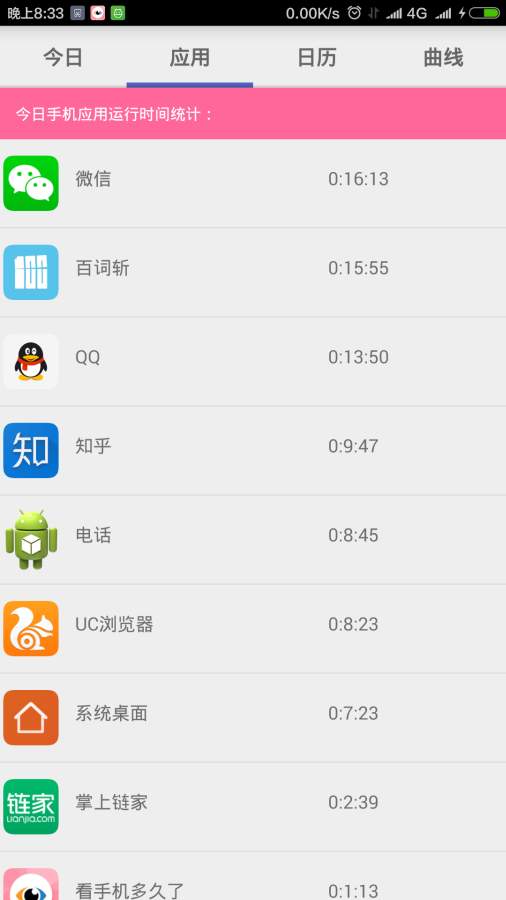 看手机多久了app_看手机多久了app中文版_看手机多久了app中文版下载