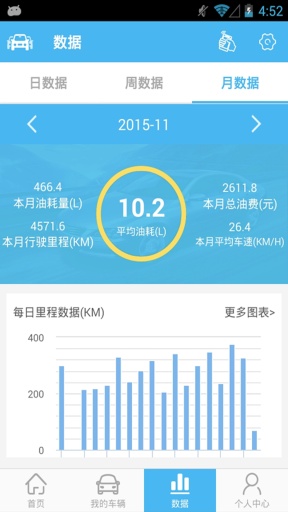 惠享车app_惠享车app下载_惠享车app小游戏