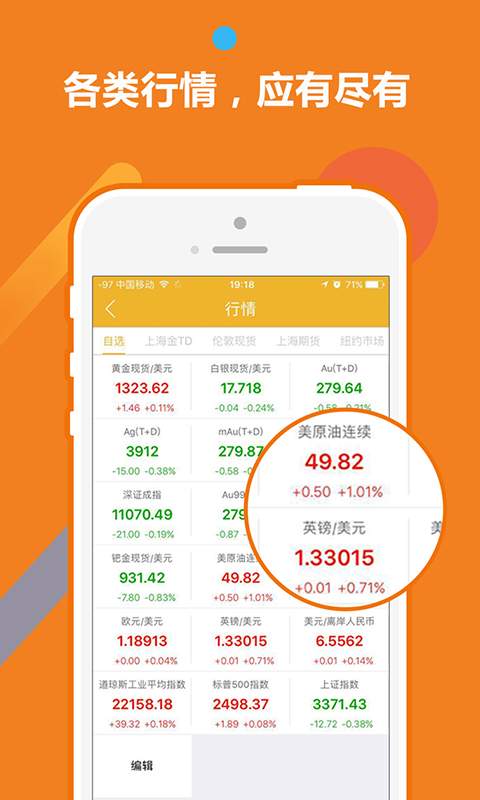 金世界app_金世界appapp下载_金世界app积分版