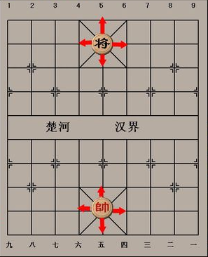 象棋怎么玩