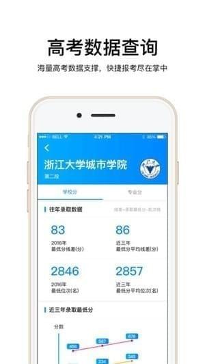 云志愿app