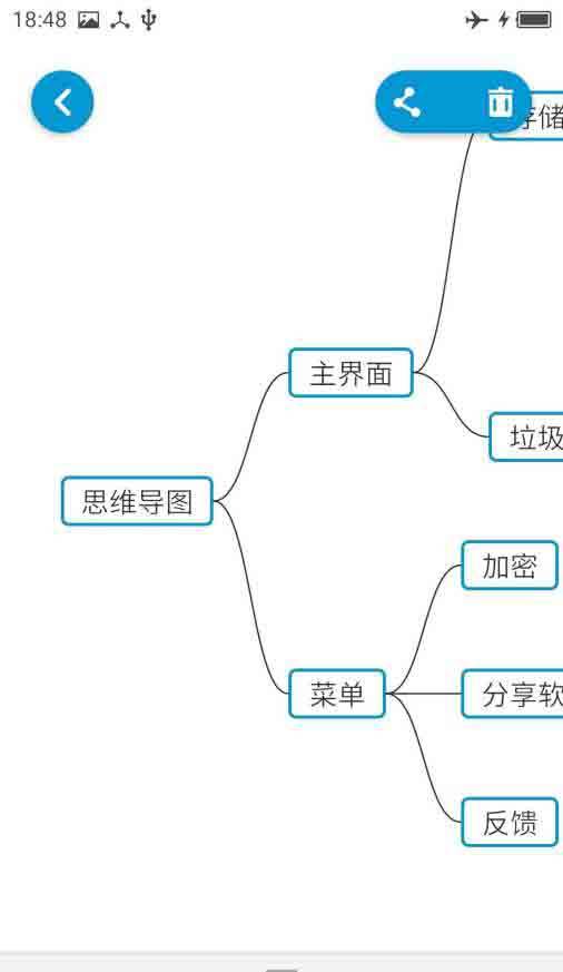 思维导图app_思维导图app官方正版_思维导图app最新版下载