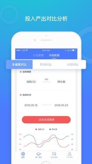 放心投app