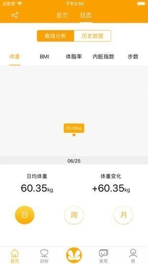 众泰健康app