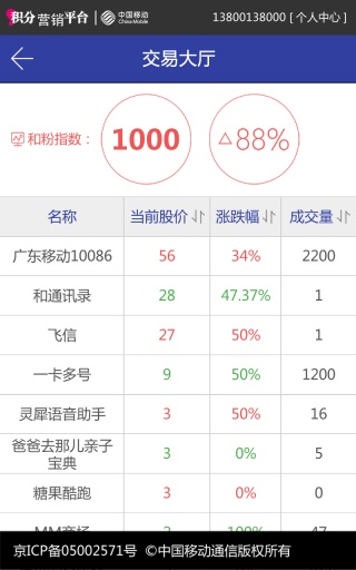 和粉店app_和粉店appapp下载_和粉店appiOS游戏下载