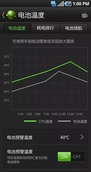 绿豆刷机神器最新版下载_绿豆刷机神器最新版下载ios版下载_绿豆刷机神器最新版下载手机版安卓