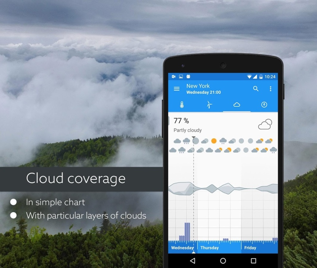天气信息app_天气信息app中文版下载_天气信息app积分版