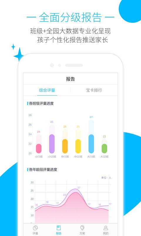 爱宝-个性化教育平台app