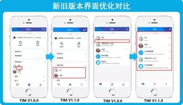腾讯TIM app