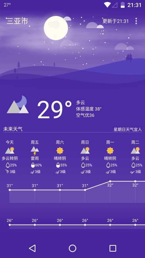 Holi天气app_Holi天气app小游戏_Holi天气app官方正版