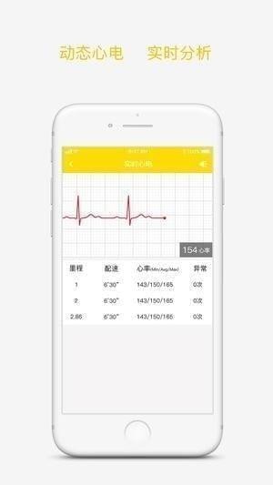 红豆心电衣app