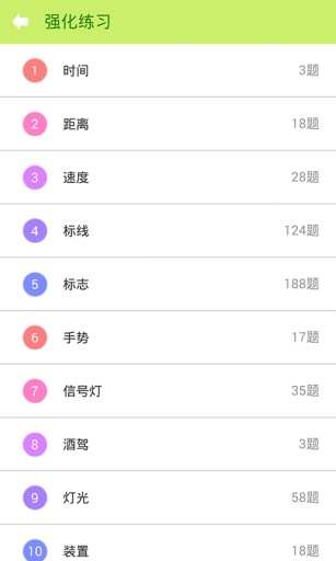 2016驾考科目四app_2016驾考科目四app最新版下载_2016驾考科目四app中文版