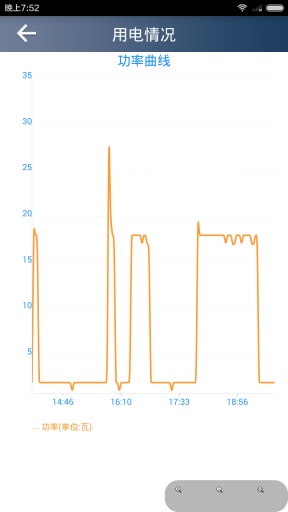 智能用电app_智能用电app中文版下载_智能用电app破解版下载