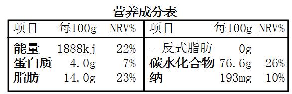 BarTender怎么制作表格？