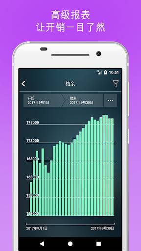 Money Pro - 家庭及个⼈人理理财、预算管理器、费用跟踪器下载