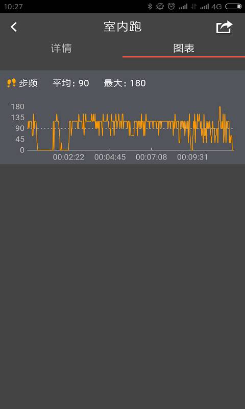 手环钥匙下载_手环钥匙下载安卓版下载V1.0_手环钥匙下载电脑版下载