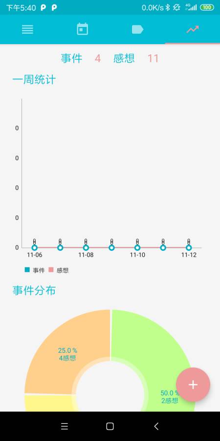 每日好记录下载_每日好记录下载安卓版_每日好记录下载小游戏