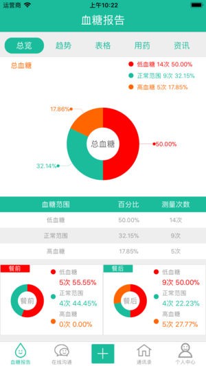 云度健康软件下载_云度健康软件下载官方版_云度健康软件下载app下载