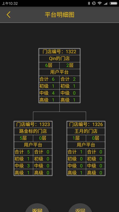 阿拉丁商家版app_阿拉丁商家版appapp下载_阿拉丁商家版app安卓版下载V1.0