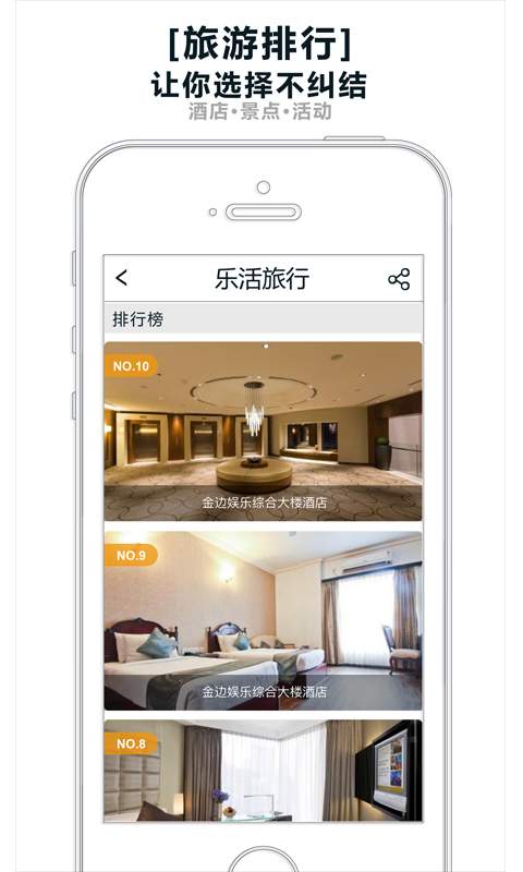 乐活旅行app_乐活旅行app攻略_乐活旅行app积分版
