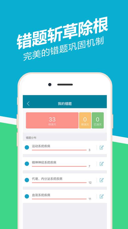 执业医师练题狗app_执业医师练题狗app安卓版_执业医师练题狗app手机版