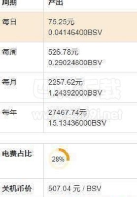 BSV交易所下载_BSV交易所下载手机游戏下载_BSV交易所下载安卓手机版免费下载