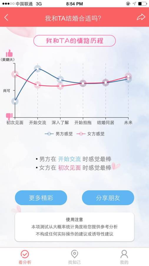 好配app_好配app小游戏_好配appiOS游戏下载