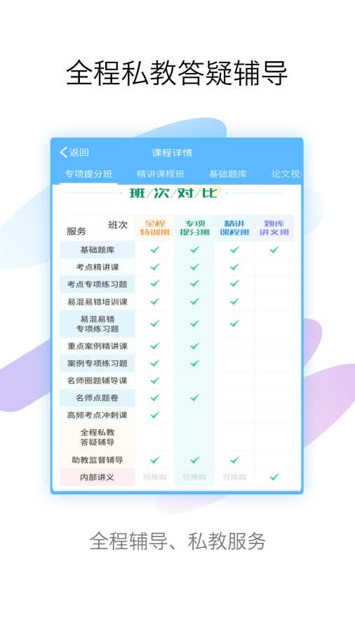 护理高级职称考试宝典app_护理高级职称考试宝典app官方版