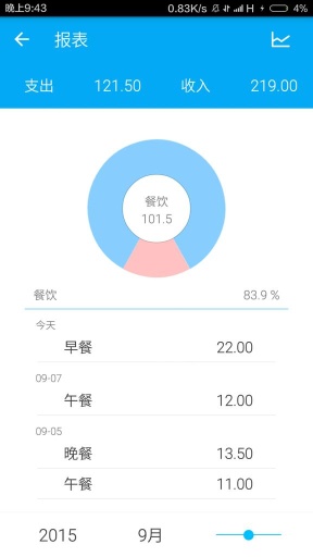 简洁记账app_简洁记账app安卓版_简洁记账app中文版下载